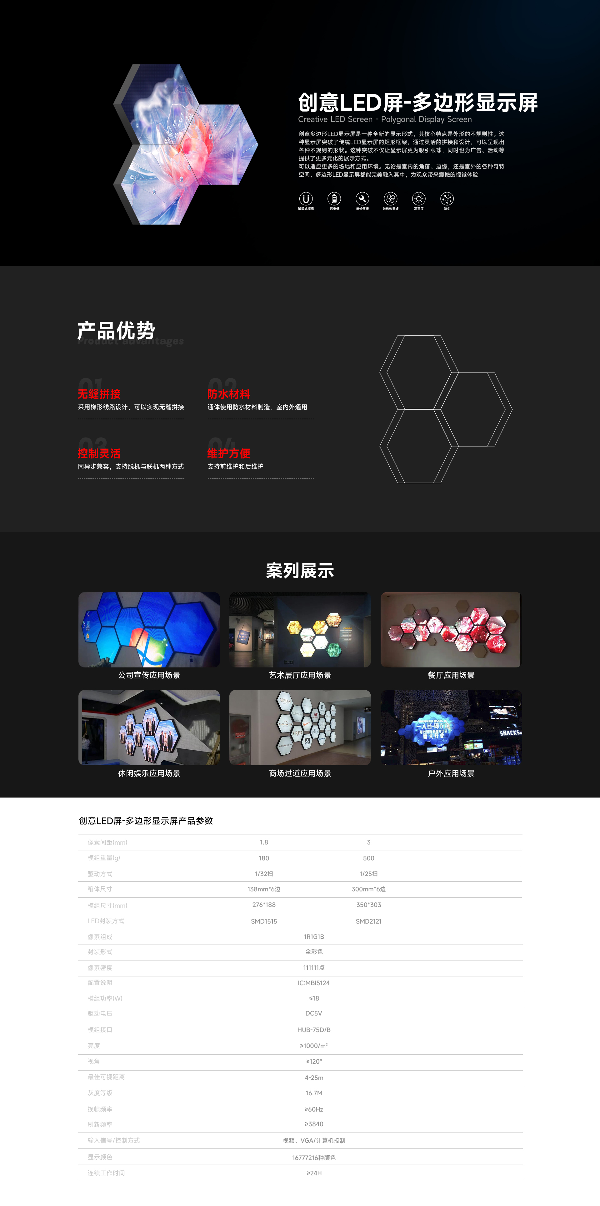 异性系列_多边形异形显示屏.jpg