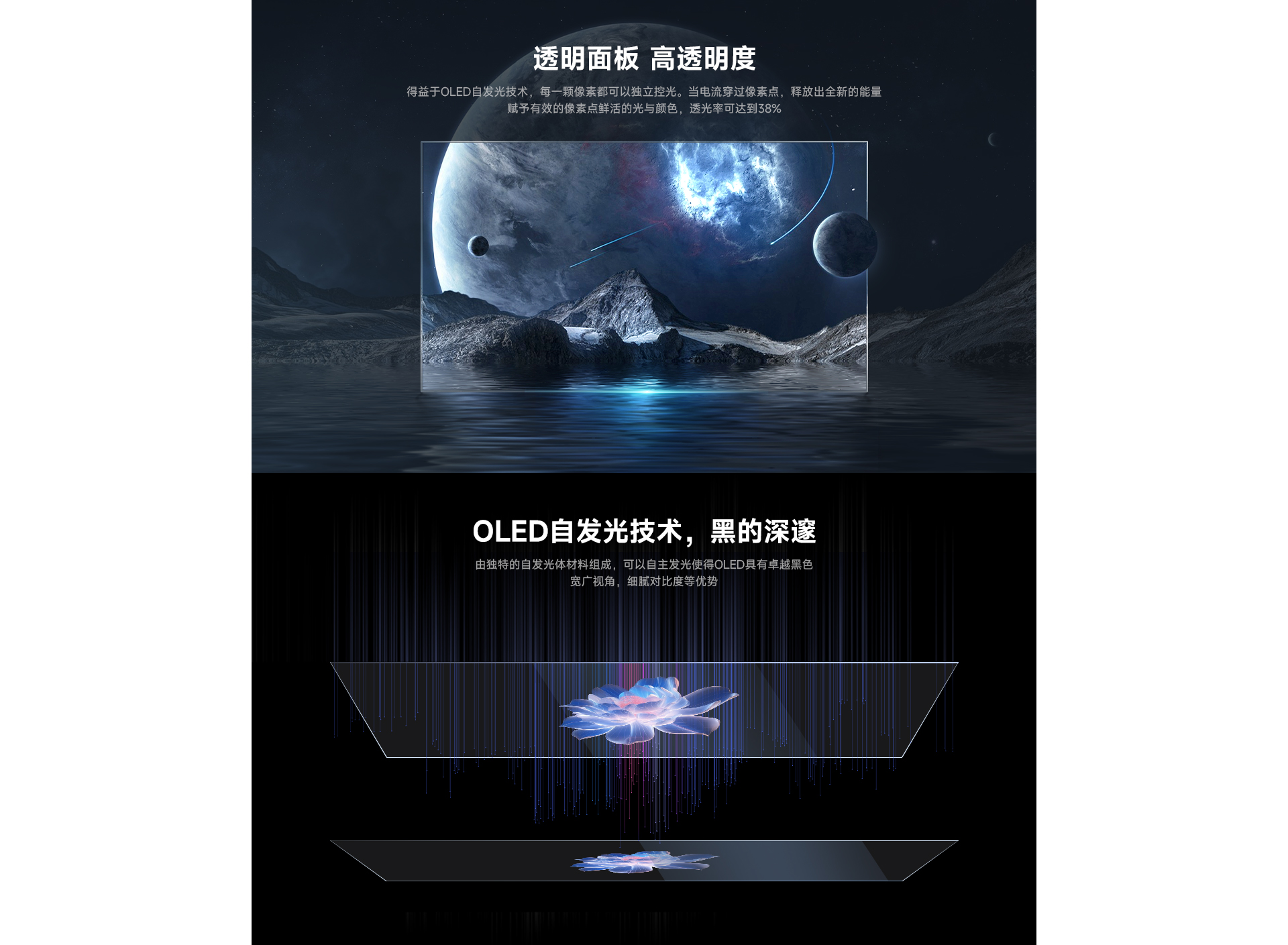 OLED透明屏详情页77寸_03.jpg